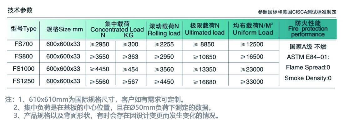 技术参数.jpg